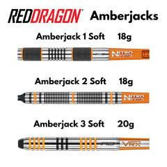 Red Dragon Amberjack 1,2  Softdarts 18g