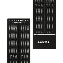 GOAT Checkout Dartteppich