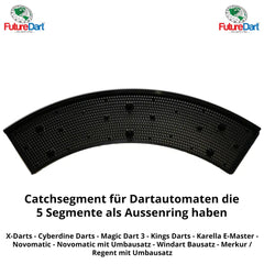 Aussenring - Fangring - 1 Catch Segment für Darts mit 5 Segmenten als Aussenring - FutureDart
