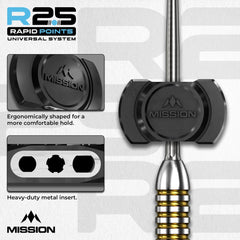 Mission R2.5 Rapid Point Tool Wechseltool Werkzeug - FutureDart