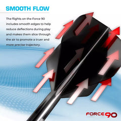 Mission Force 90 Moulded Flight & Shaft System - 3 Farben, Längen & Flightformen