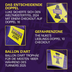 Target Luke Littler WORLD CHAMPION Surround and Tor Board Bundle 2025 - FutureDart