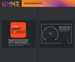 Target Omni Auto Scoring System - FutureDart