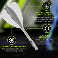 Winmau Fusion Arrow Flights & Shafts - Clear - Short 22mm - FutureDart