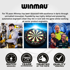 Winmau Pro Zone Compact - Pro Dart Mat - FutureDart