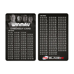 Winmau Professional Diamond Dartboard Surround Set - FutureDart
