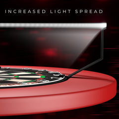 MISSION Torus 270 degree dartboard lighting LED