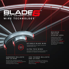 Stalowa tarcza do darta Winmau Blade 6