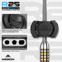 Mission R2.5 Rapid Point Tool Wechseltool Werkzeug