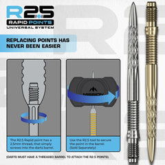 Mission R2.5 Rapid Point Tool Wechseltool Werkzeug