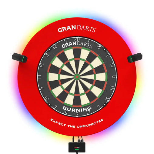 GRANBOARD Gran Eye Sync LED