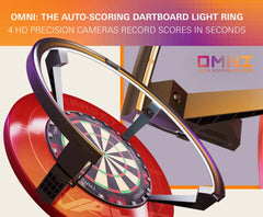 Target Omni Auto Scoring System VORBESTELLBAR LIEFERUNG DEZ 2024